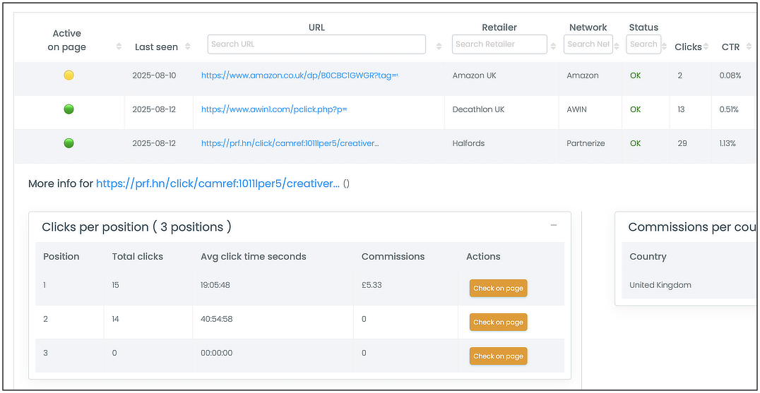 Link level insights